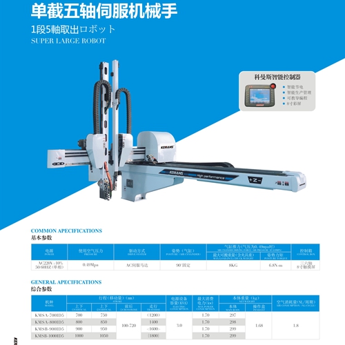 1574042857683420.jpg 单截五轴伺服机械手.jpg