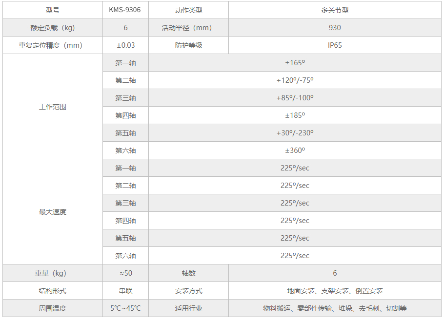 1640070490482068.jpg 1640070071(1).jpg