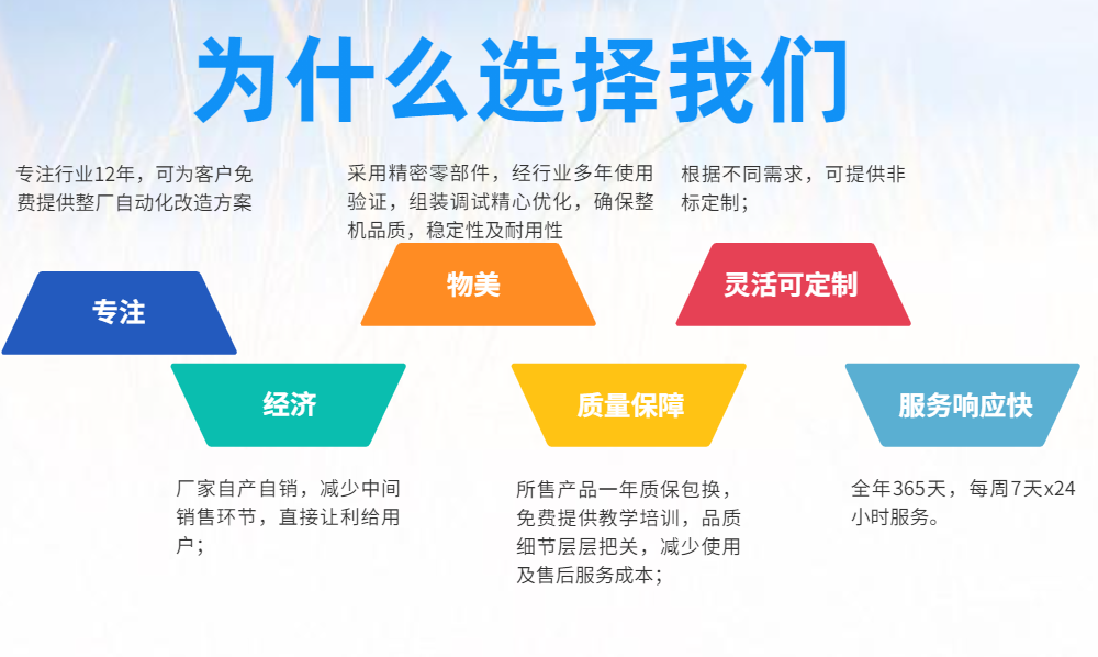 三亿体育app平台机械手售后服务